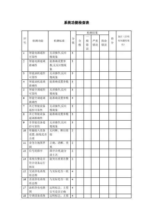 系统功能检查表样表