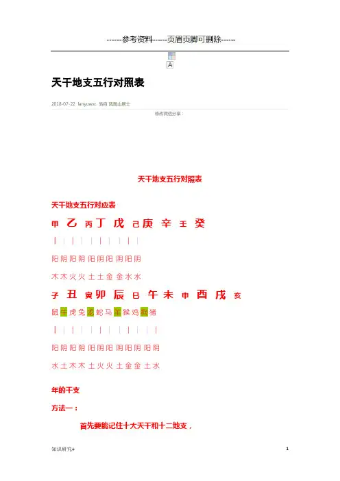 天干地支五行对照表89559(精制内容)