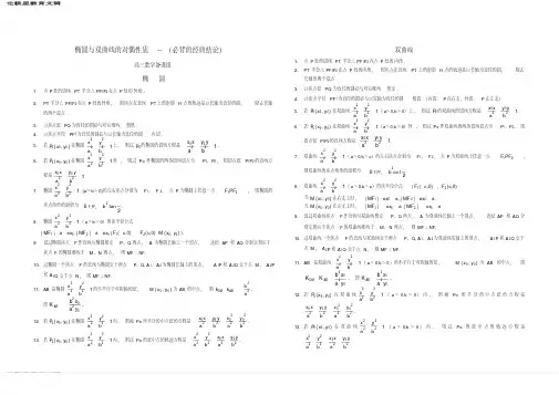 高考数学椭圆与双曲线的经典性质50条
