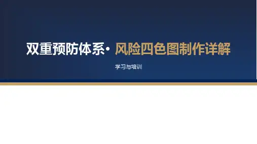 风险分级管控四色图解读培训