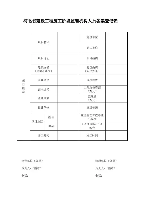 河北省建设工程施工阶段监理机构人员登记表