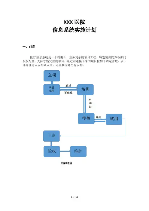 医院信息化实施计划