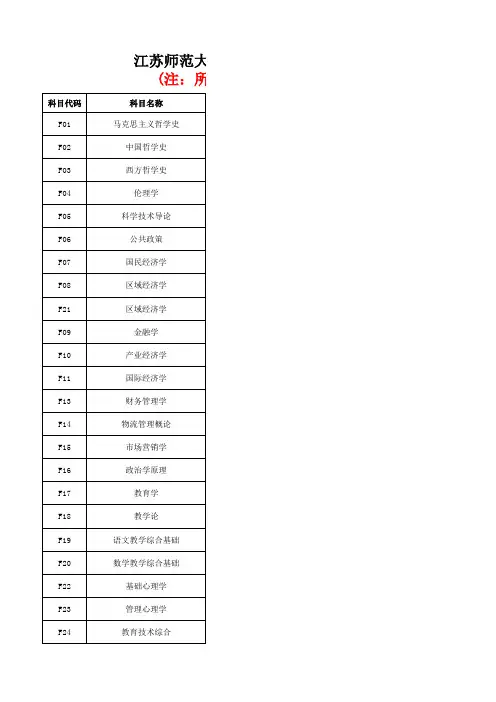 复试参考书