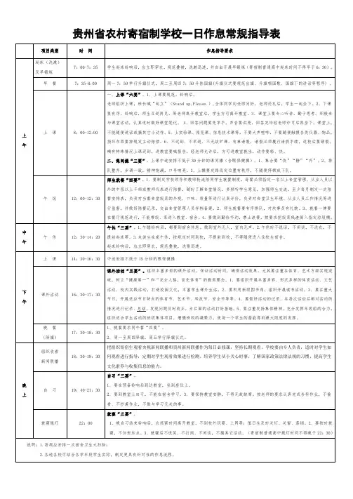 贵州省农村寄宿制学校一日作息常规指导表