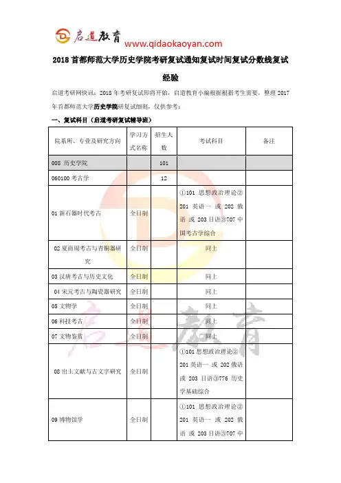 2018首都师范大学历史学院考研复试通知复试时间复试分数线复试经验