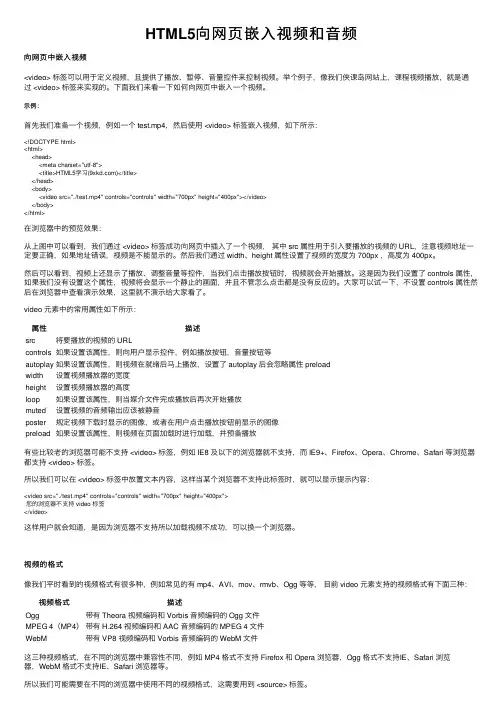 HTML5向网页嵌入视频和音频