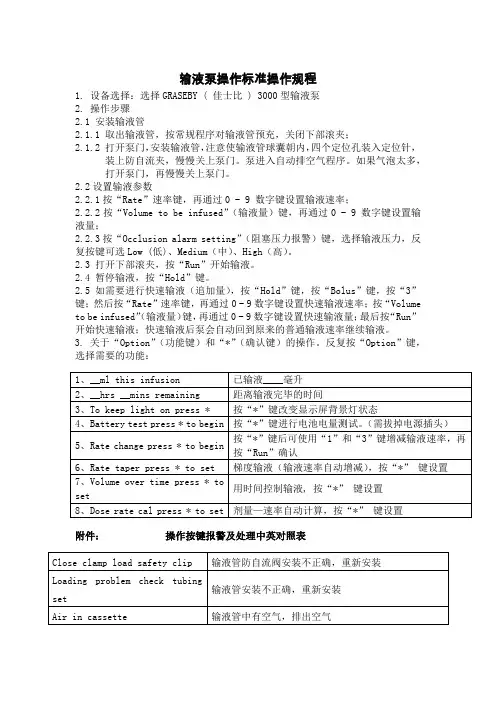 输液泵