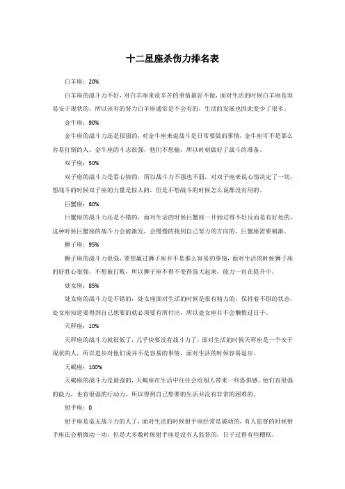 十二星座杀伤力排名表