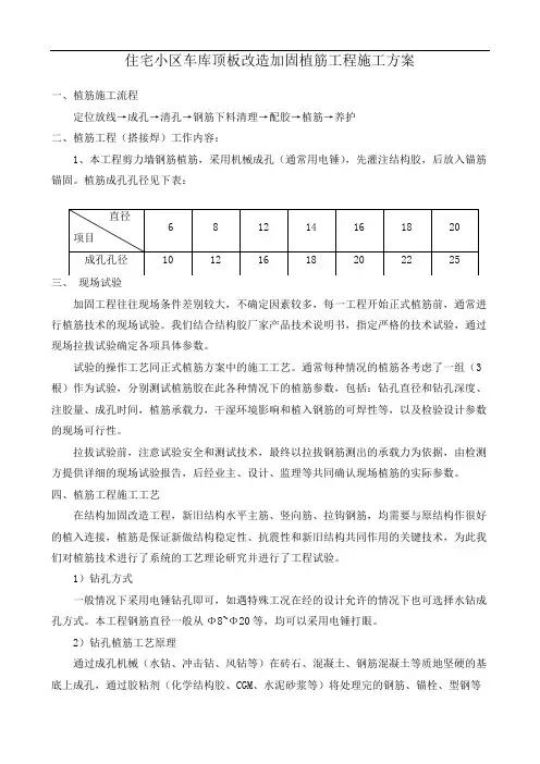 住宅小区车库顶板改造加固植筋工程施工方案