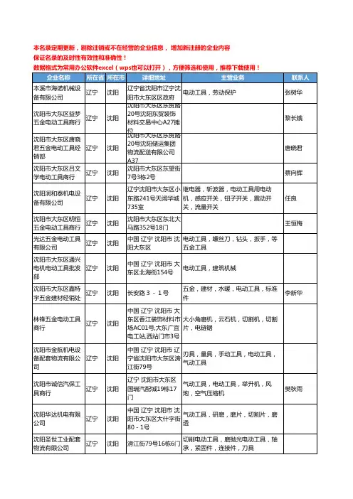 2020新版辽宁省电动工具工商企业公司名录名单黄页大全286家