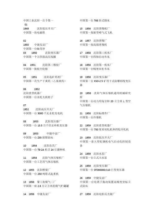 沈阳工业100个第一
