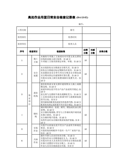 高处作业吊篮日常安全检查记录表