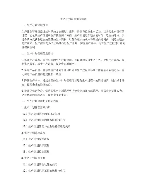 生产计划管理相关培训