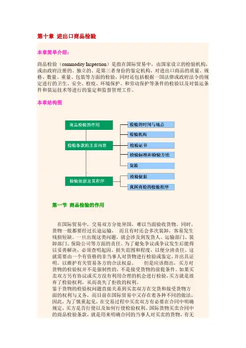 第十章 进出口商品检验
