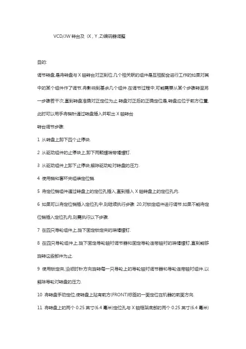 环球VCD和SEQ调整