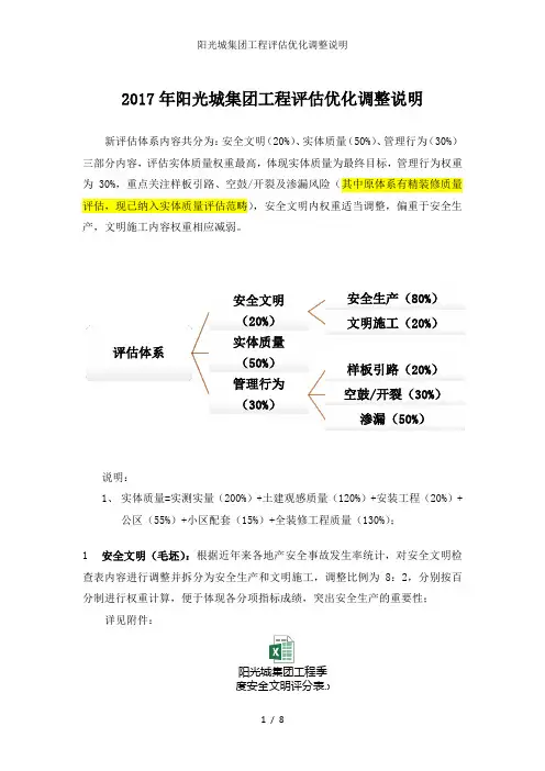 阳光城集团工程评估优化调整说明