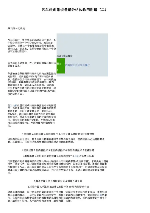 汽车转向系统各部分结构作用图解（二）