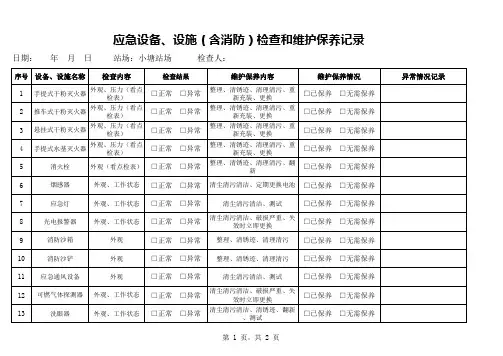 应急设备、设施(含消防)检查和维护保养记录
