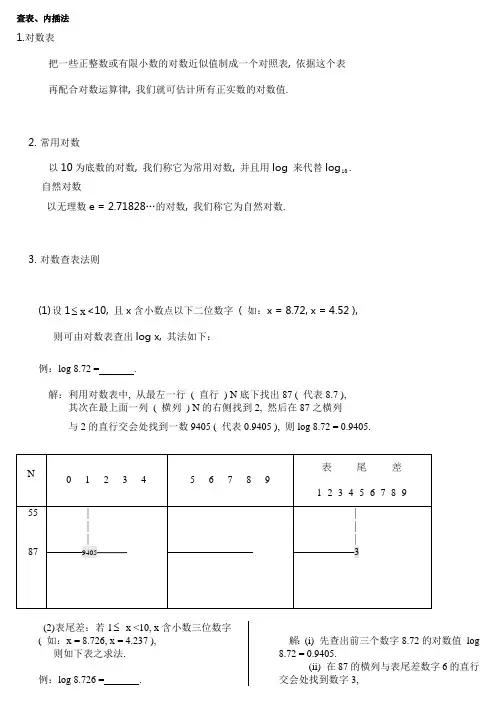 对数查表方法
