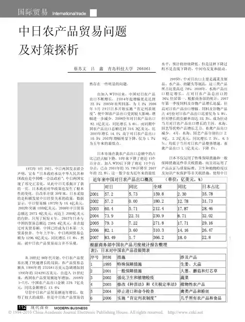 中日农产品贸易问题及对策探析