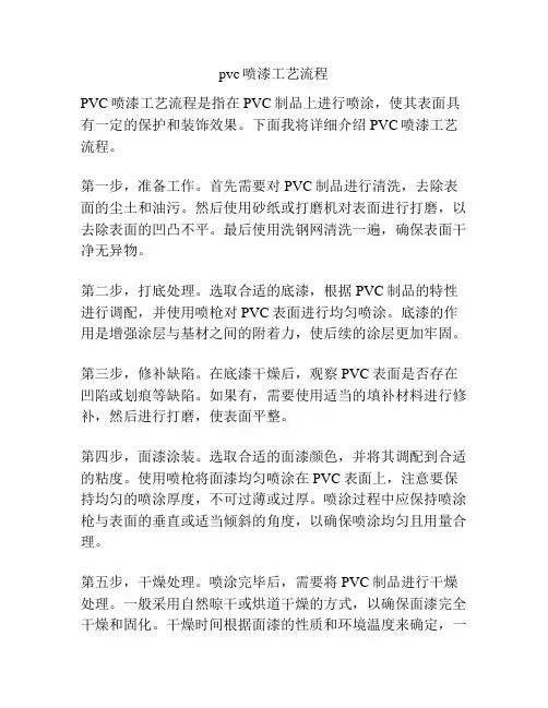 pvc喷漆工艺流程