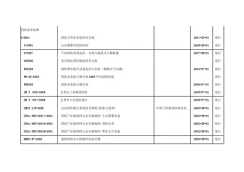 消防技术标准