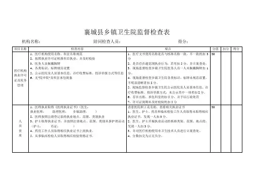 乡镇卫生院监督检查表