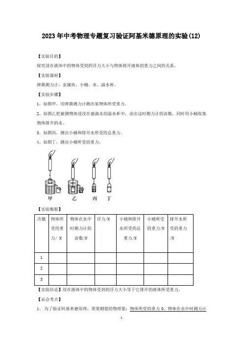 2023年中考物理专题复习验证阿基米德原理的实验(12)