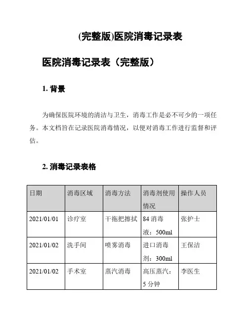 (完整版)医院消毒记录表