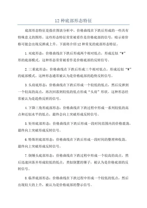 12种底部形态特征