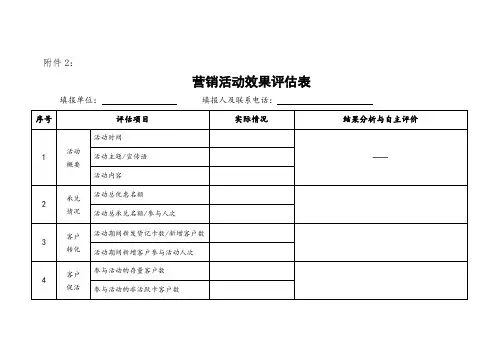 营销活动效果评估表