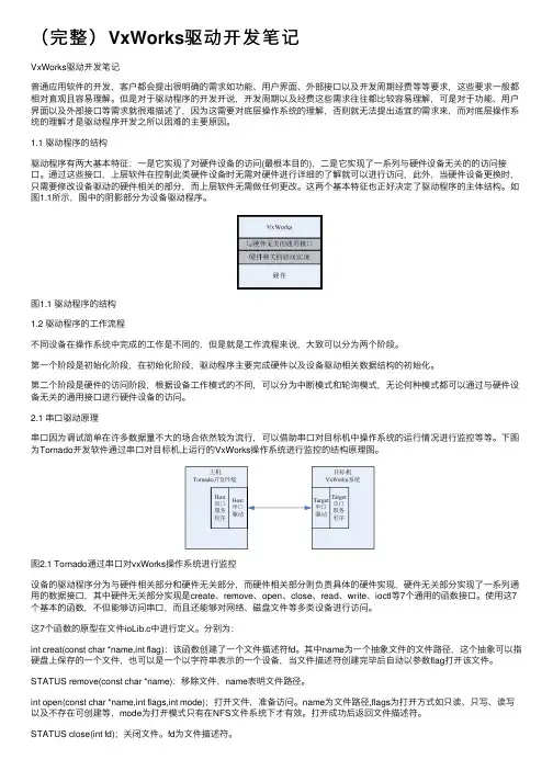 （完整）VxWorks驱动开发笔记