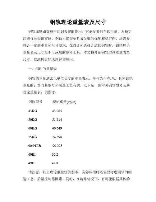 钢轨理论重量表及尺寸