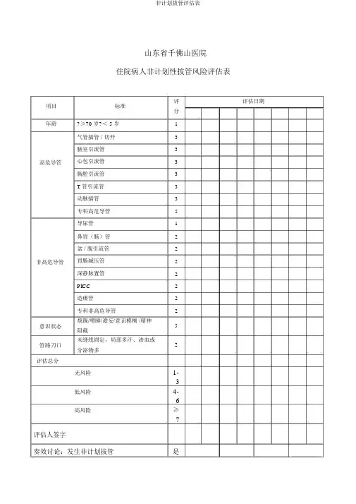 非计划拔管评估表