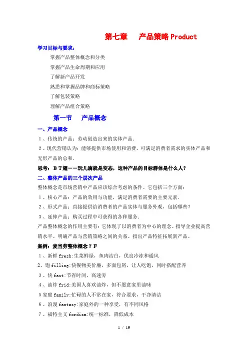 第七章产品策略Product