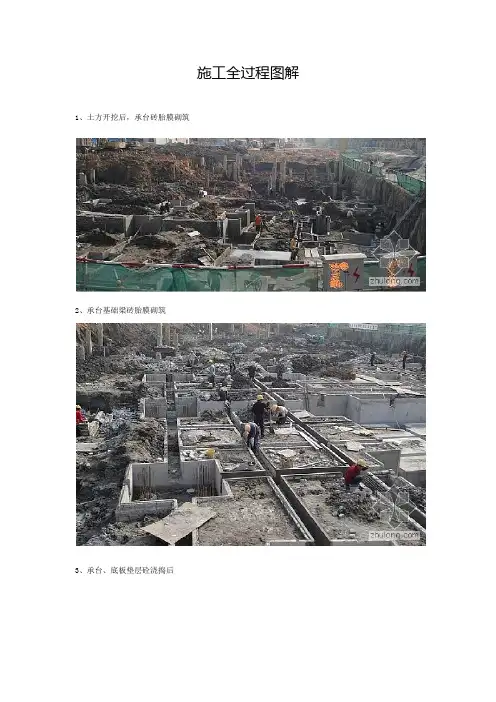 土建施工全过程图解