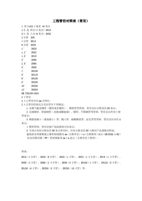 工程管径对照表