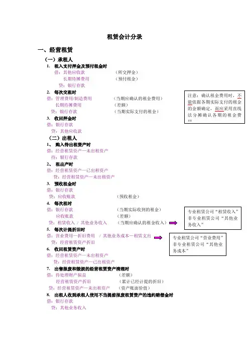 融资租赁会计分录分类汇总