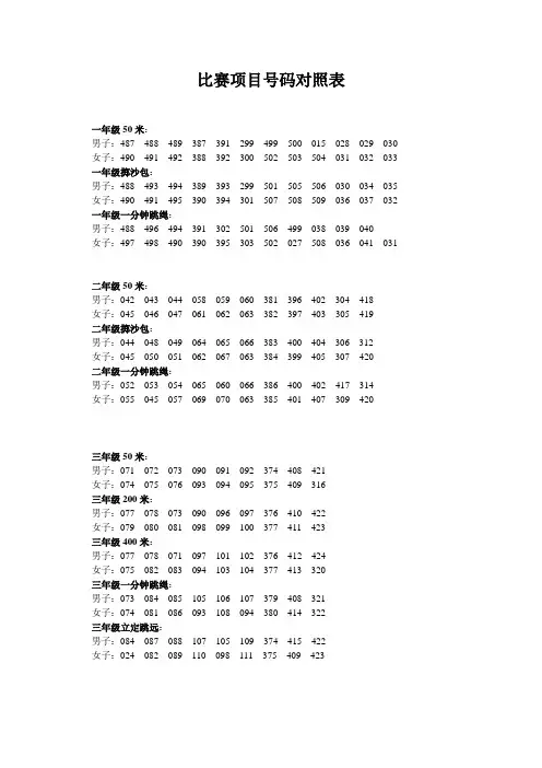 比赛项目号码表