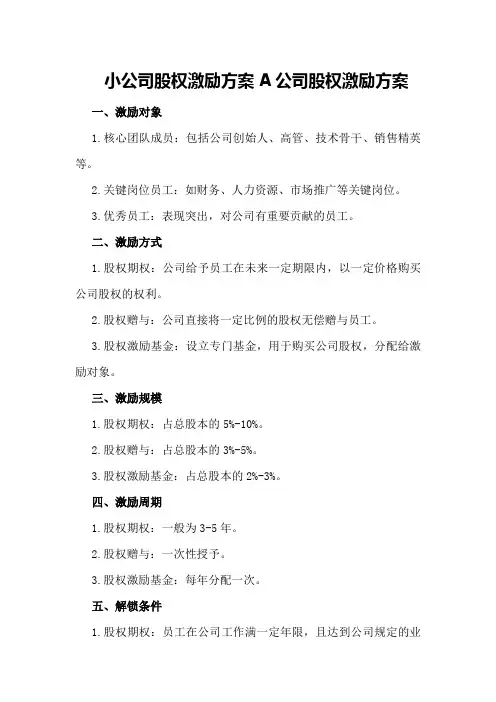 小公司股权激励方案A公司股权激励方案