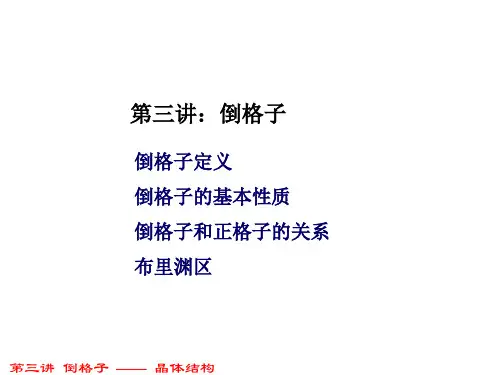 ssp-03－倒格子-2014