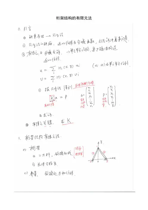 桁架结构的有限元法