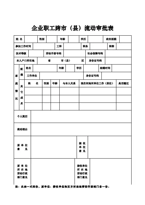 企业职工跨市(县)流动审批表