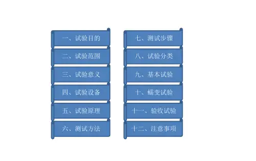 铁路隧道检测—锚杆轴力、抗拔力检测