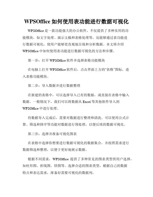 WPSOffice如何使用表功能进行数据可视化
