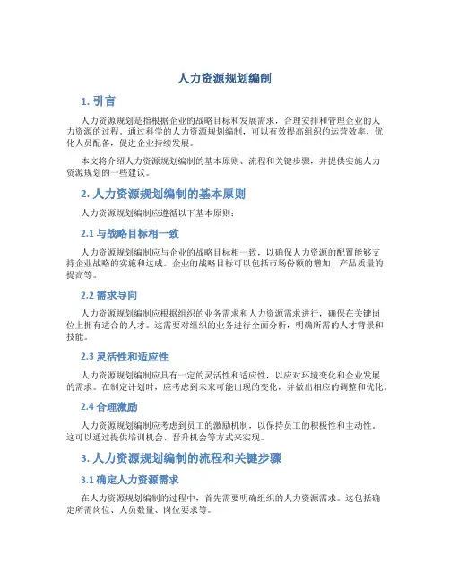 人力资源规划编制
