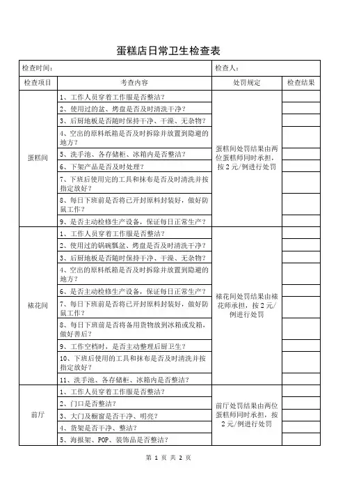 蛋糕店日常卫生检查表