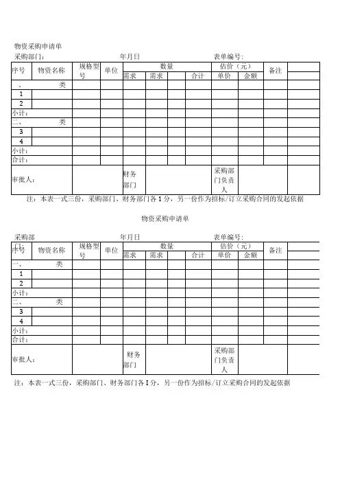 物资采购申请单