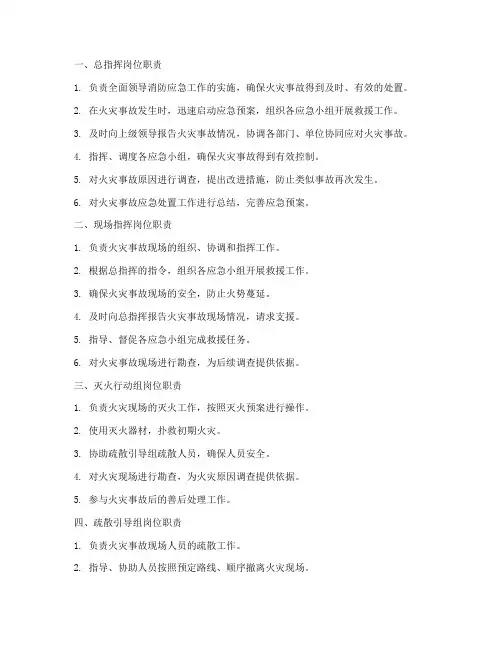 消防应急预案各岗位职责