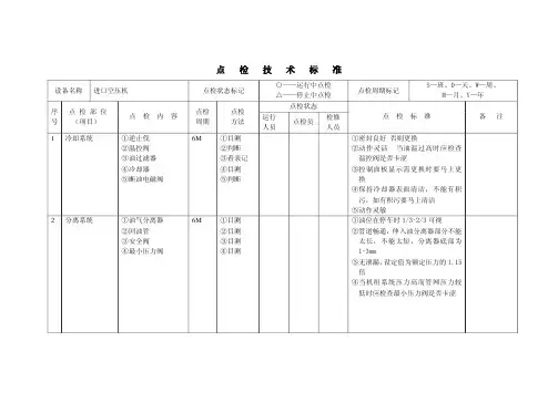 空压机的点检标准